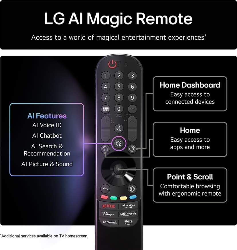LG QNED85T 75" 4K QNED AI Smart TV (2024)