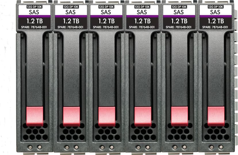 HPE MSA 14.4TB SAS 12G Enterprise 10K SFF (2.5in) M2 3yr Wty 6-pack HDD Bundle sisäinen kiintolevy 14,4 TB 10000 RPM 2.5" 2.5" 10000r/min SAS HDD