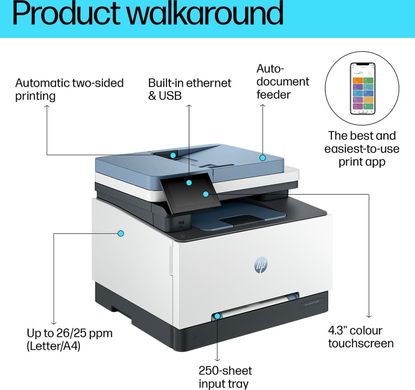HP Color LaserJet Pro MFP 3302fdn A4