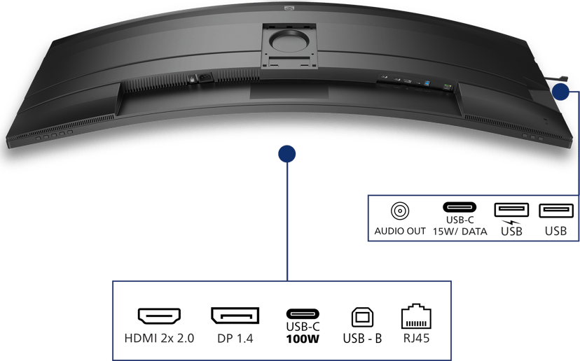 Philips 49B2U5900C Curved 48.8, 48.8 inch/124 cm" 5120 × 1440pixels VA 32:9 75Hz