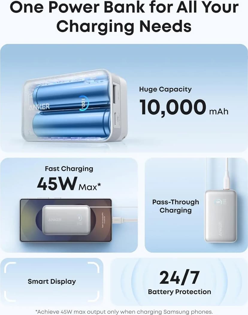 Anker Nano Powerbank 45W Built-in USB-C Cable 10000mAh Svart
