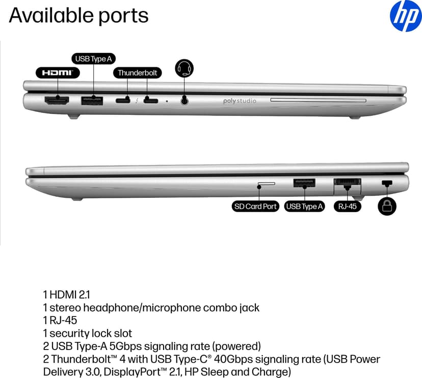 Product image slide 5