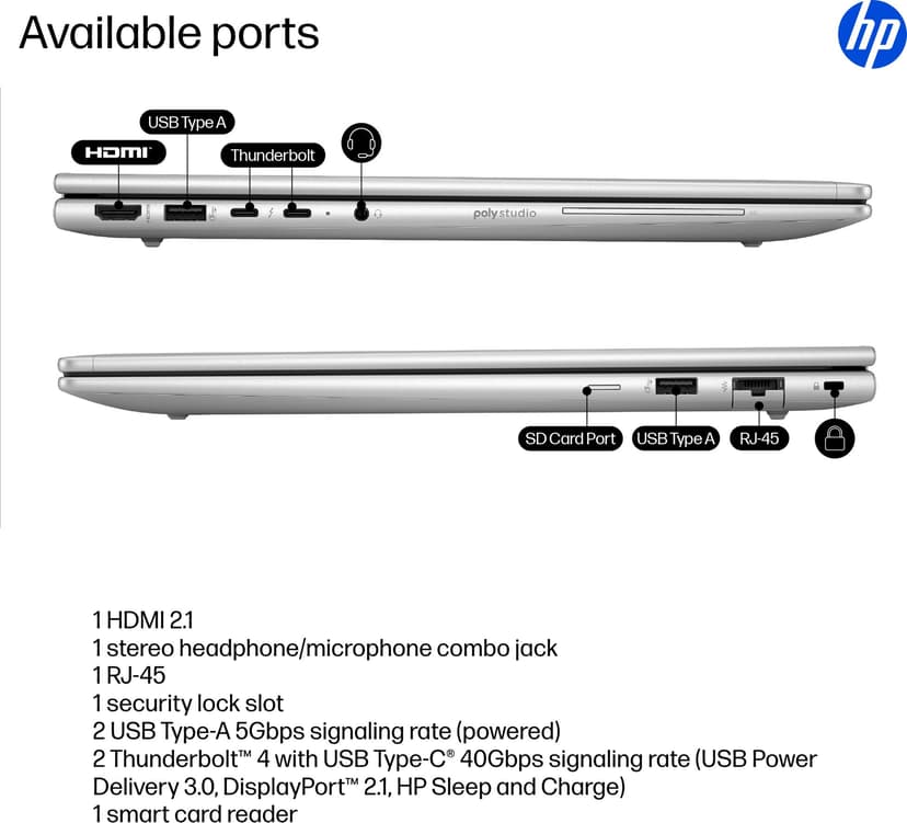 HP EliteBook 6 G1i 16 Intel Core Ultra 5 32GB 512GB 16"