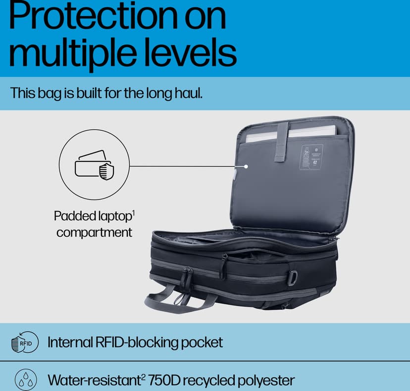 HP Everyday Laptoptas voor 14 inch (35,6 cm) van gerecycled polyester 600D 9 liter gevoerd vak, waterdicht, afneembare schouderriem, grijs