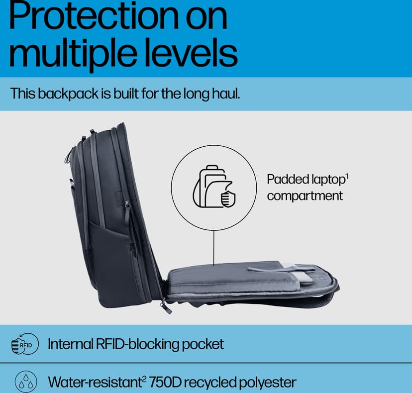 HP Travel Plus-ryggsekk 30L 17" 17" 17.3" Polyester Blå