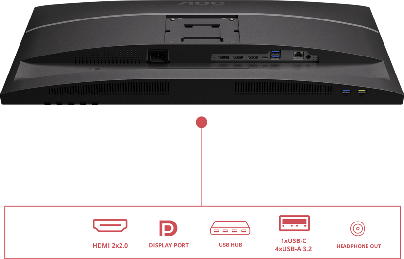 Product image slide 5