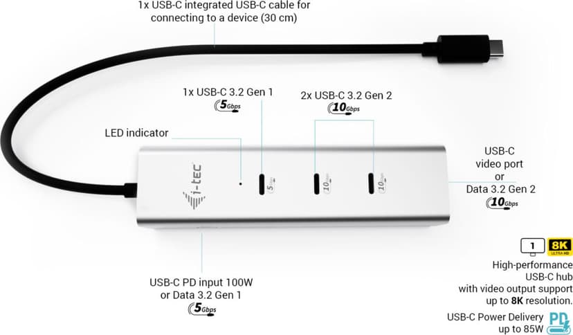 Product image slide 6