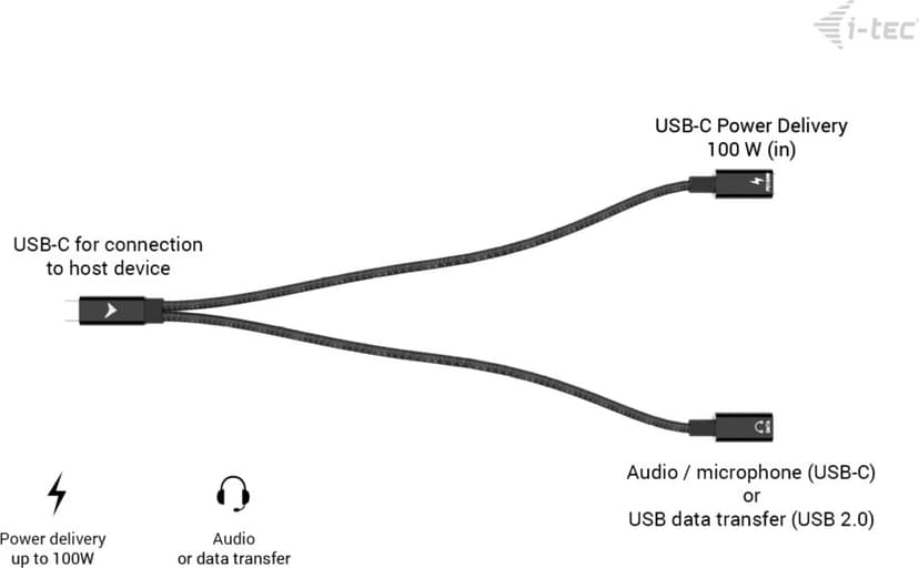 Product image slide 6