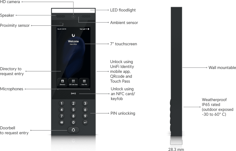 Product image slide 8