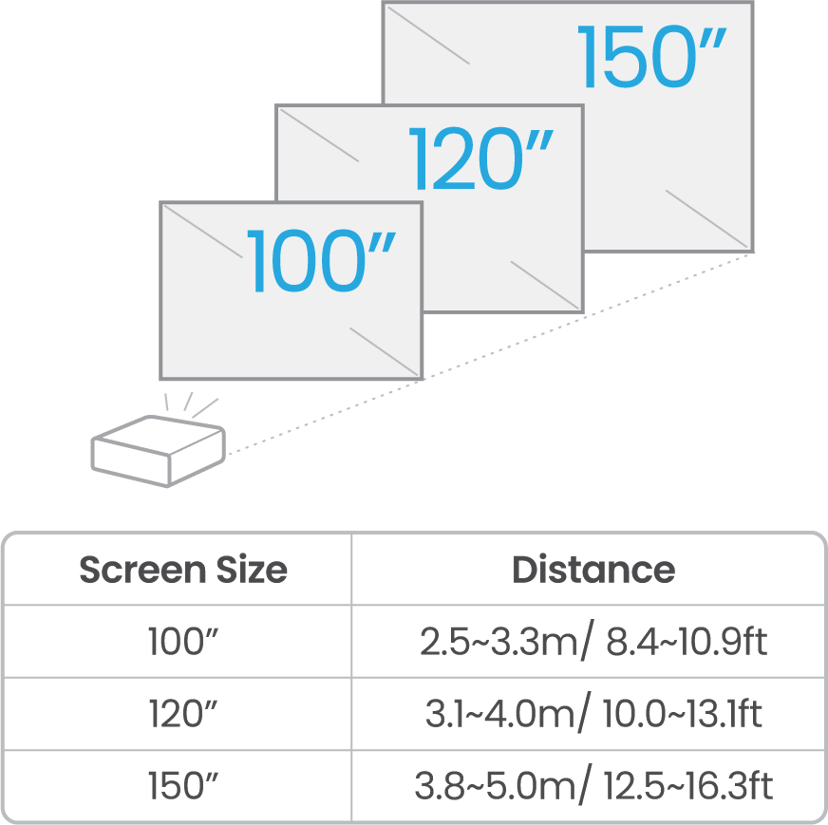 BenQ TK710 4K