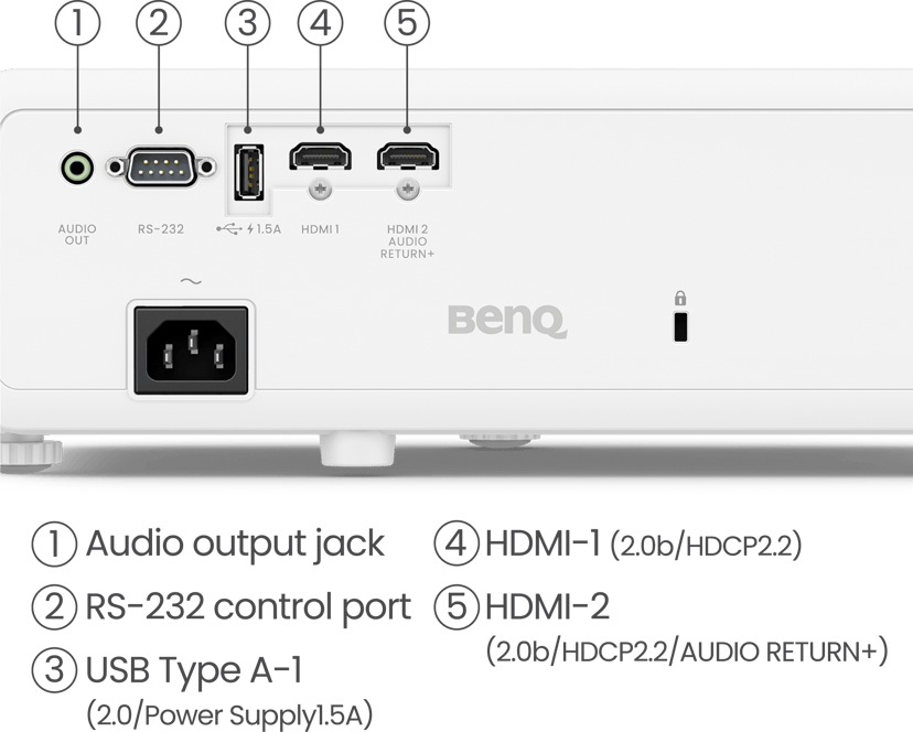 BenQ TK710 4K
