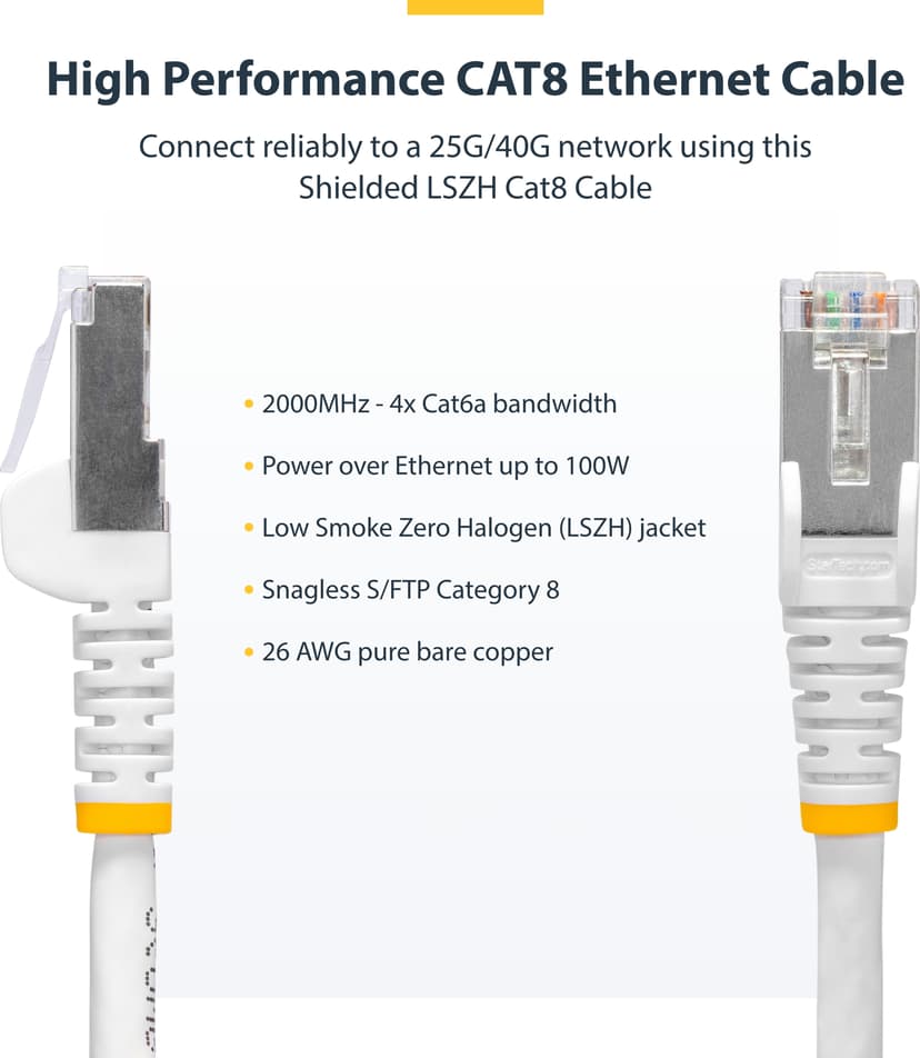 Startech StarTech.com NLWH-5M-CAT8-PATCH nettverkskabel Hvit S/FTP (S-STP) RJ-45 Cat 8 5m Hvit