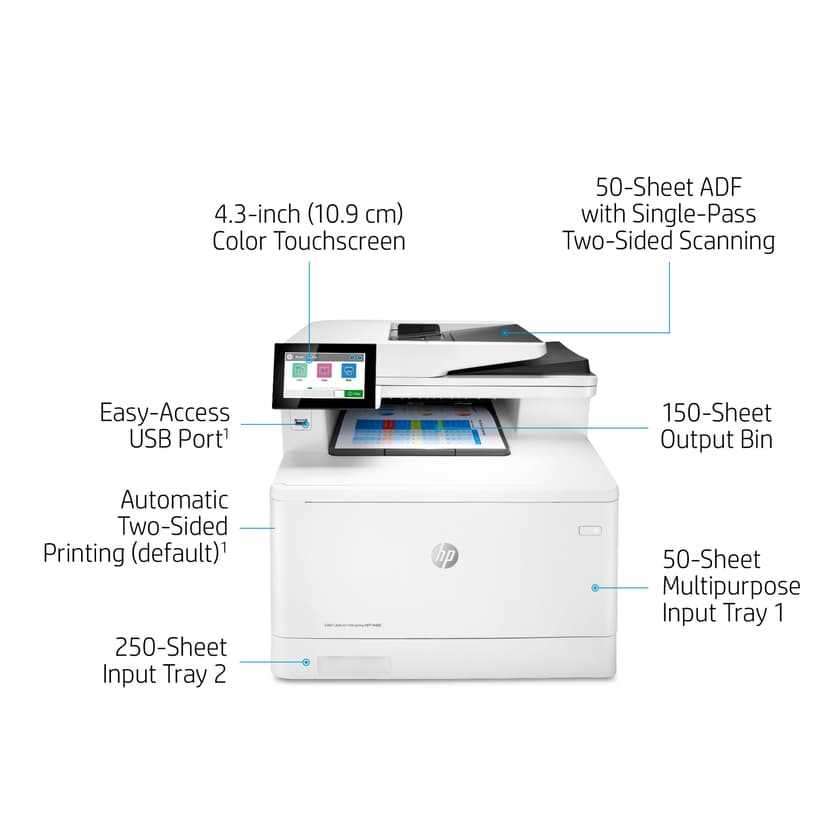 HP Color Laserjet Enterprise M480f A4 Mfp -fyndvara