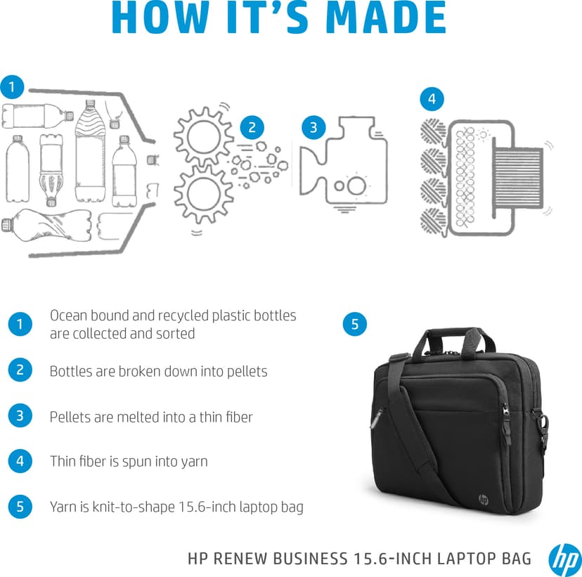 Product image slide 2
