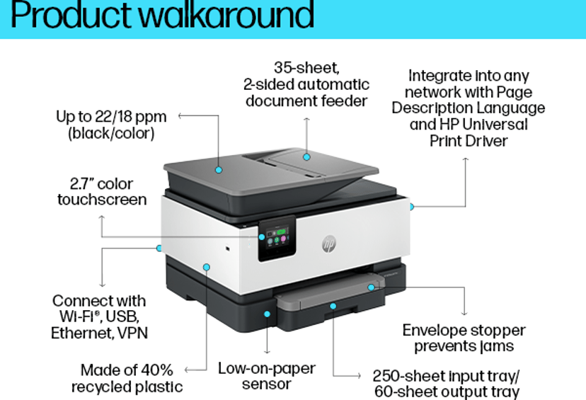 HP OfficeJet Pro 9120B A4 All-In-One