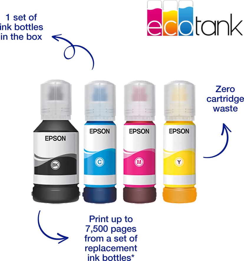 Epson EcoTank Pro ET-16685 A3+ MFP Hvit