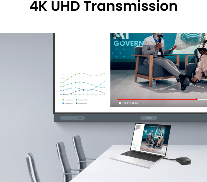 BenQ WDC15 Instashow 4K Wireless Presentation System Incl Tray