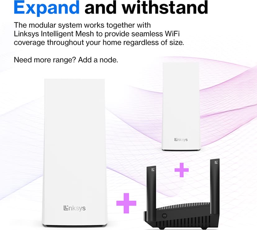 Linksys Atlas 6 Dobbelbånd (2.4 GHz / 5 GHz) Wi-Fi 6 (802.11ax) Hvit 3 Innvendig lys