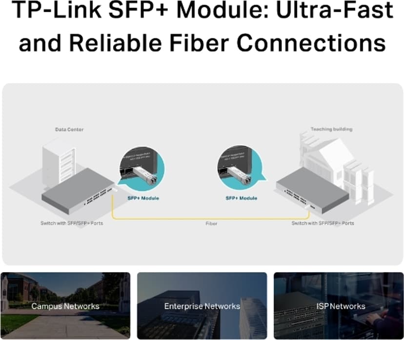 TP-Link Omada TL-SM5110-LR transceiver-moduler för nätverk Fiberoptik 10000 Mbit/s SFP+ 1310 nm