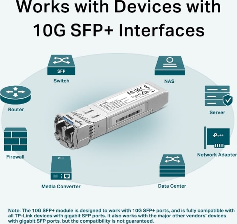 Product image slide 5