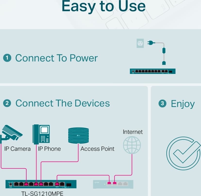 TP-Link 10-portars Gigabit Easy Smart switch med 8st PoE+-portar