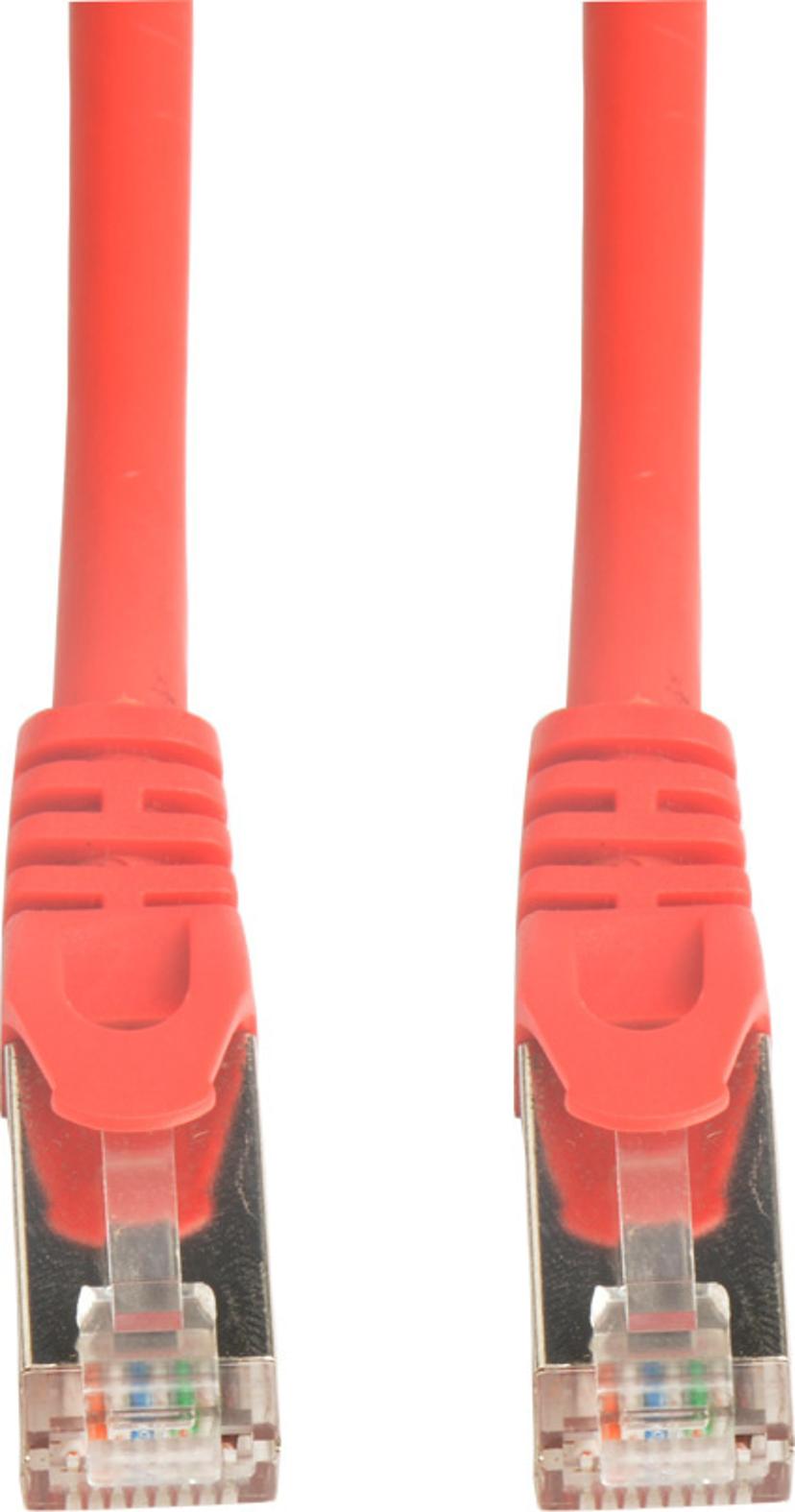 Prokord Nettverkskabel LSZH RJ-45 Cat 6A 1.5m Rød