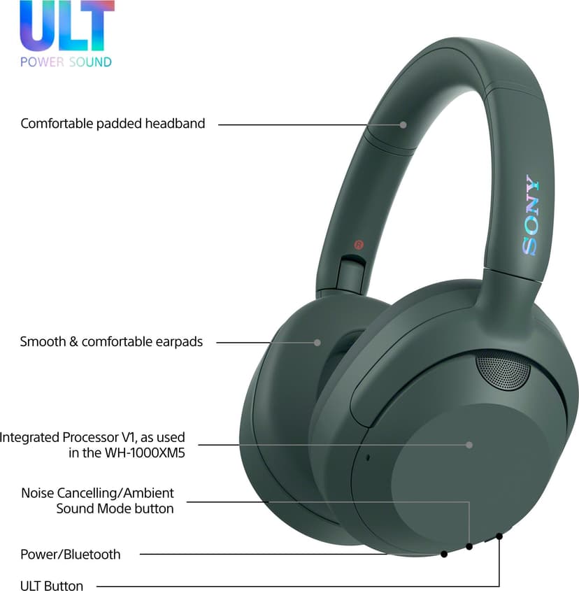 Sony ULT Wear - (Löytötuote luokka 1) Stereo Vihreä