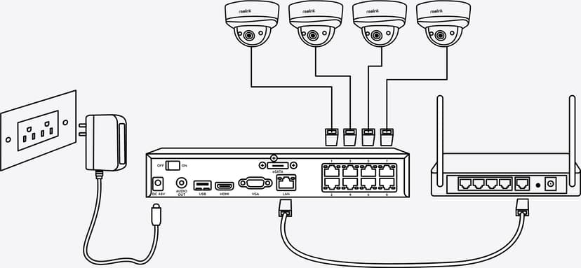 Reolink NVS8-5MD4-valvontajärjestelmä: 8-kanavainen NVR ja 4 x P324