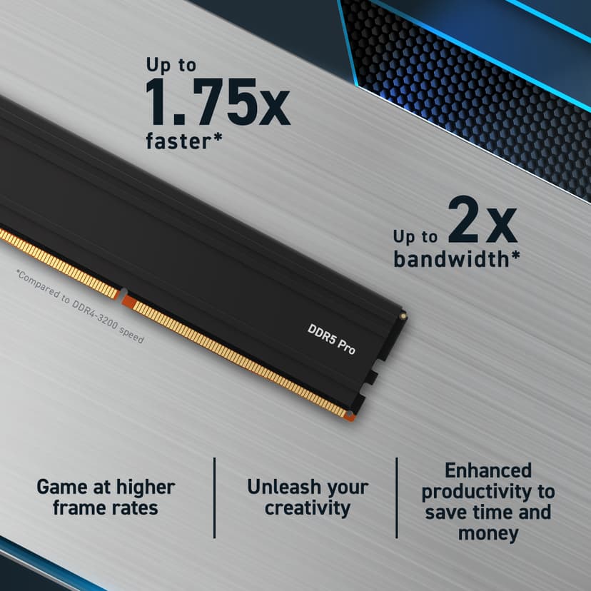 Crucial Pro 32GB 5600MHz DDR5 288-pin DIMM