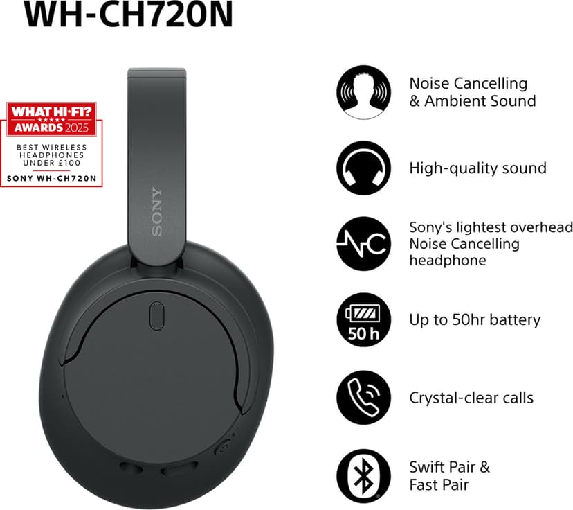 Sony WH-CH720N Trådlösa Hörlurar Stereo USB-C Svart