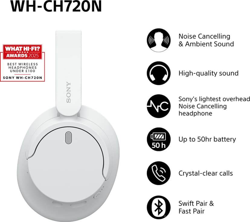Sony WH-CH720N Wireless Headphones Stereo USB-C Valkoinen