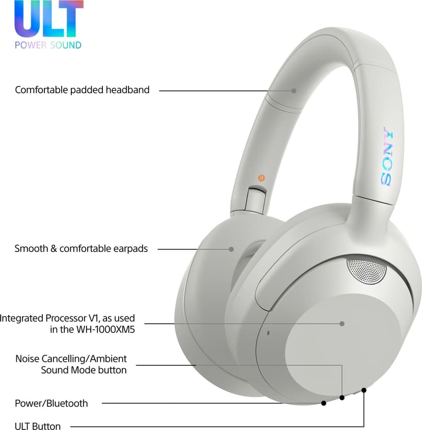 Sony ULT Wear Stereo Hvit