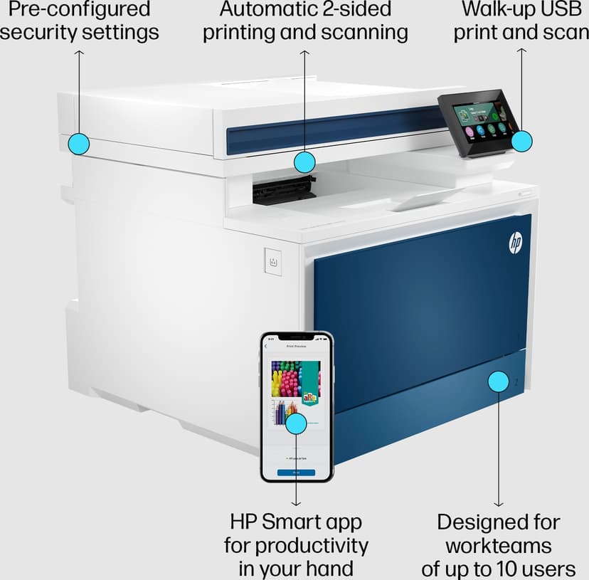 HP Color LaserJet Pro MFP 4302fdn