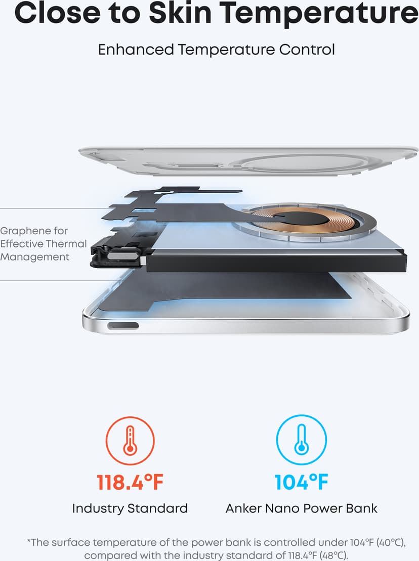 Anker MagGo Powerbank Slim 5000mAh Valkoinen