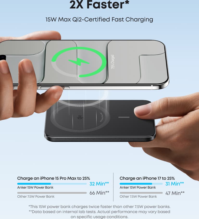 Anker MagGo Powerbank Slim 5000mAh Sort