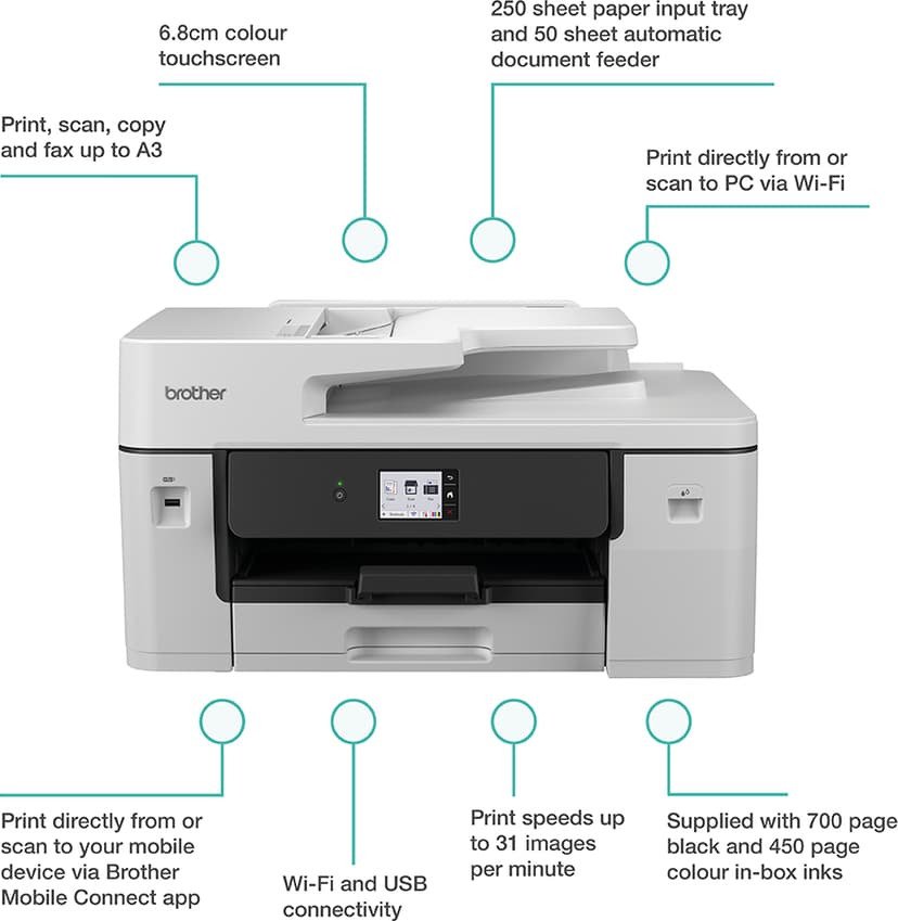 Brother MFC-J6760DW A3 MFP