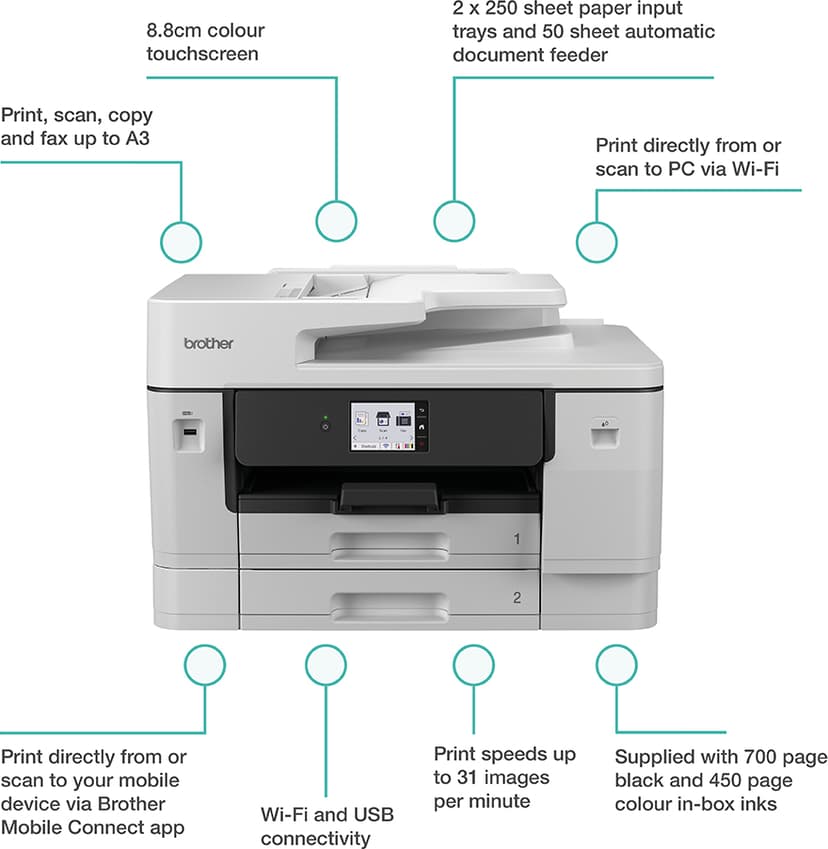Brother MFC-J6960DW A3 MFP
