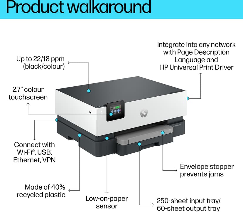 Product image slide 4