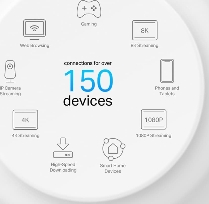 TP-Link Deco X50 PoE WiFi 6 Mesh System 3-Pack - (Fyndvara klass 2)