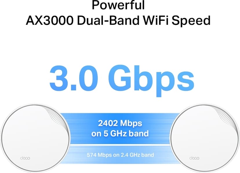 TP-Link Deco X50 PoE WiFi 6 Mesh System 3-Pack - (Löytötuote luokka 2)