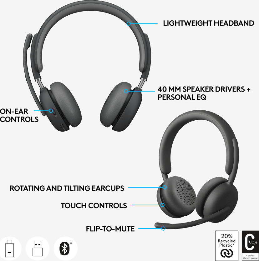 Logitech Zone Wireless 2 - (Löytötuote luokka 2) Stereo USB-C UC Grafiitti