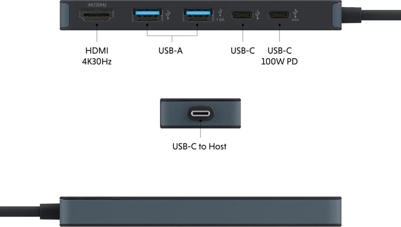 Hyper HyperDrive Flex 5 Port USB-C Hub Dock