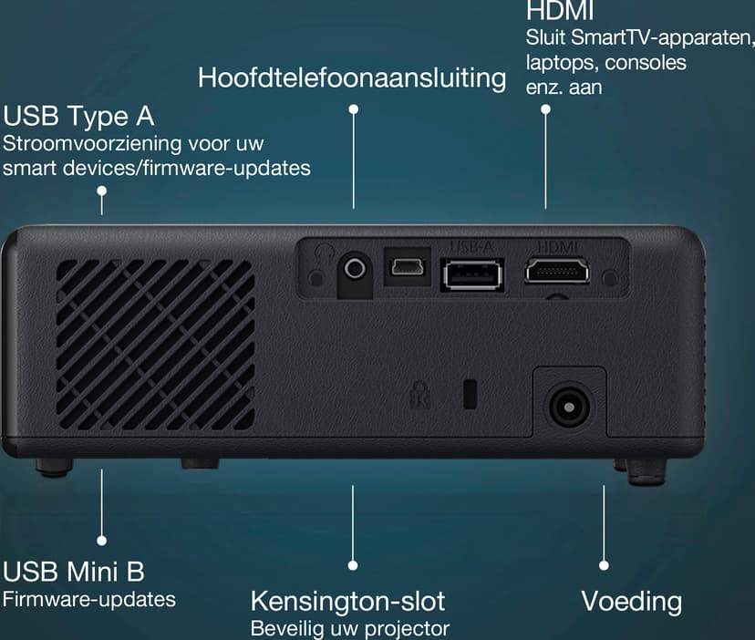 Epson EF-11 Full-HD