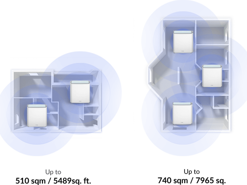 D-Link Eagle Pro Ai Ax3200 Mesh 2-pack - (Fyndvara klass 2)