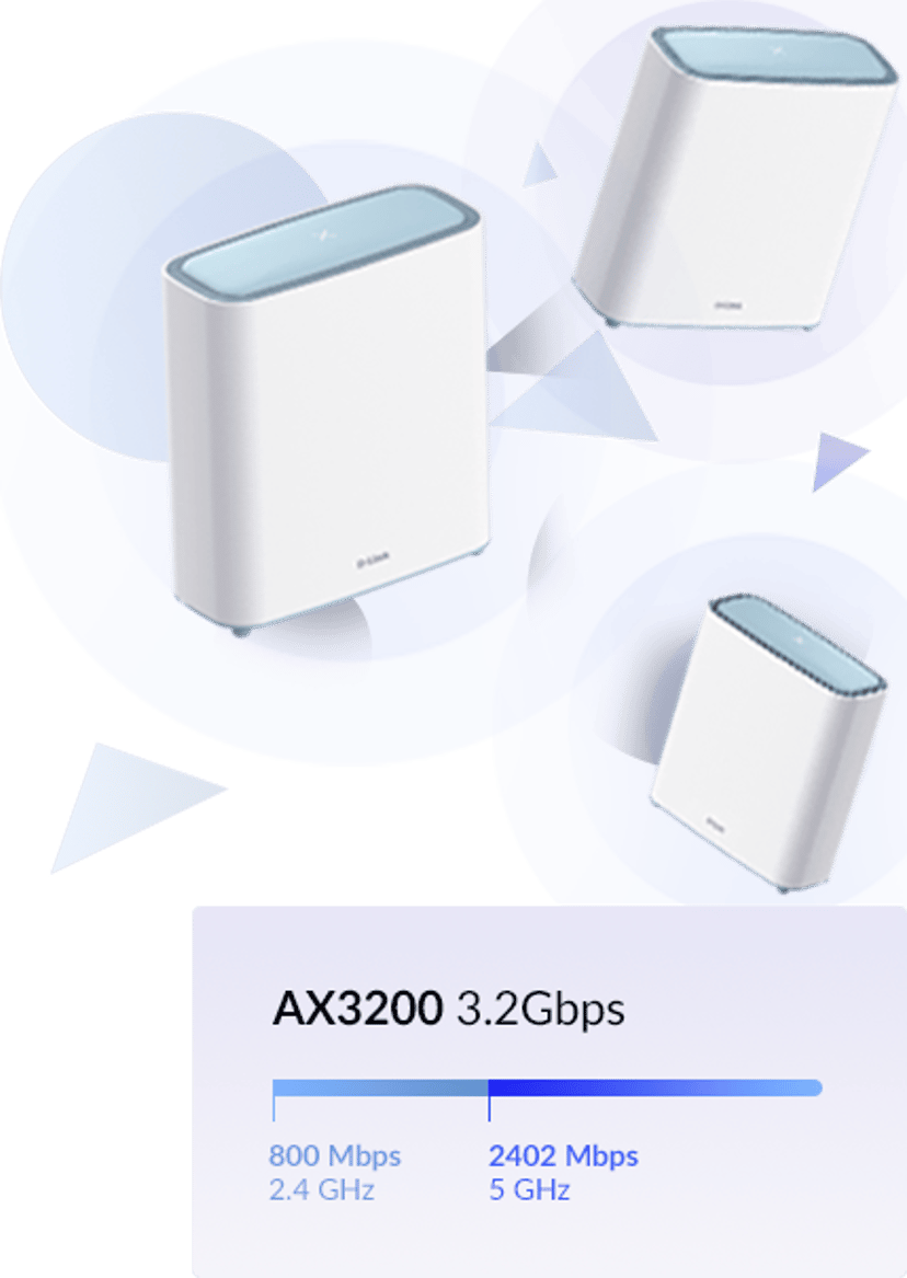D-Link Eagle Pro Ai Ax3200 Mesh 2-pack - (Fyndvara klass 2)
