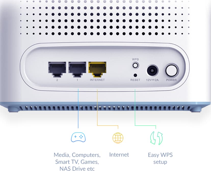 D-Link Eagle Pro Ai Ax3200 Mesh 2-pack - (Fyndvara klass 2)