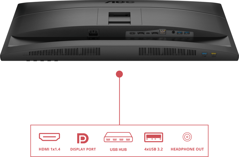 Product image slide 5