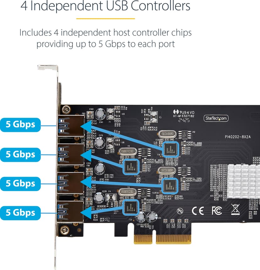 Startech StarTech.com P5Q4A-USB-CARD liitäntäkortti/-sovitin Sisäinen USB 3.2 Gen 1 (3.1 Gen 1)