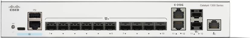 Cisco 1300 12-PORT SFP+ 2X10GE SHARED - (Kuppvare klasse 2)