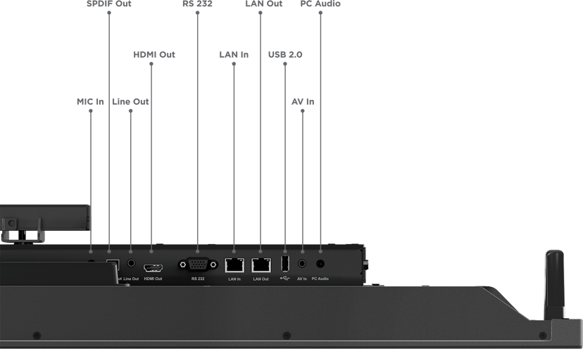 Lenovo ThinkVision T65 LED display 65" 3840 × 2160pixels IPS 16:9 60Hz